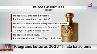 "Kilograms kultūras 2023" fināla balsojums