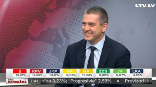 Intervija ar politologu Filipu Rajevski par vēlēšanu rezultātiem