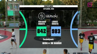 Basketbola Krastu mačs. BK BANĀNI VS. MISA