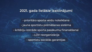 Kas jāmaina Latvijas sportā? - 2021. gada lielākie izaicinājumi Latvijas sportā
