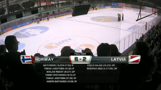 Euro Hockey Challenge. Norvēģija - Latvija