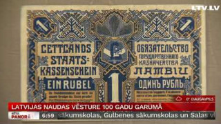 Latvijas naudas vēsture 100 gadu garumā