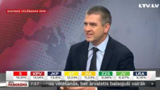 Intervija ar politologu Filipu Rajevski par vēlēšanu rezultātiem III