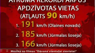 Fotoradari Rīgā reģistrējuši jaunu ātruma rekordu