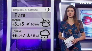 Прогноз погоды на 23.10