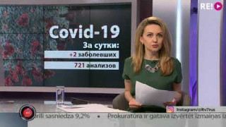 Когда отступит Covid-19?