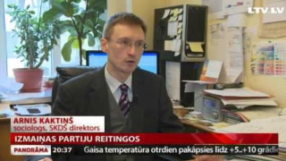 Izmaiņas partiju reitingos