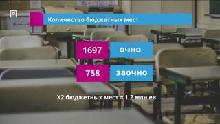 БЮДЖЕТНЫХ МЕСТ ДЛЯ БУДУЩИХ УЧИТЕЛЕЙ СТАНЕТ БОЛЬШЕ