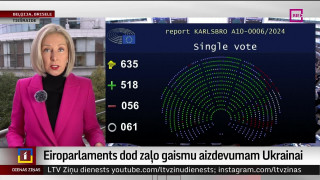 Eiroparlaments dod zaļo gaismu aizdevumam Ukrainai