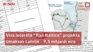 Visa iecerētā "Rail Baltica" projekta izmaksas Latvijā – 9,5 miljardi eiro
